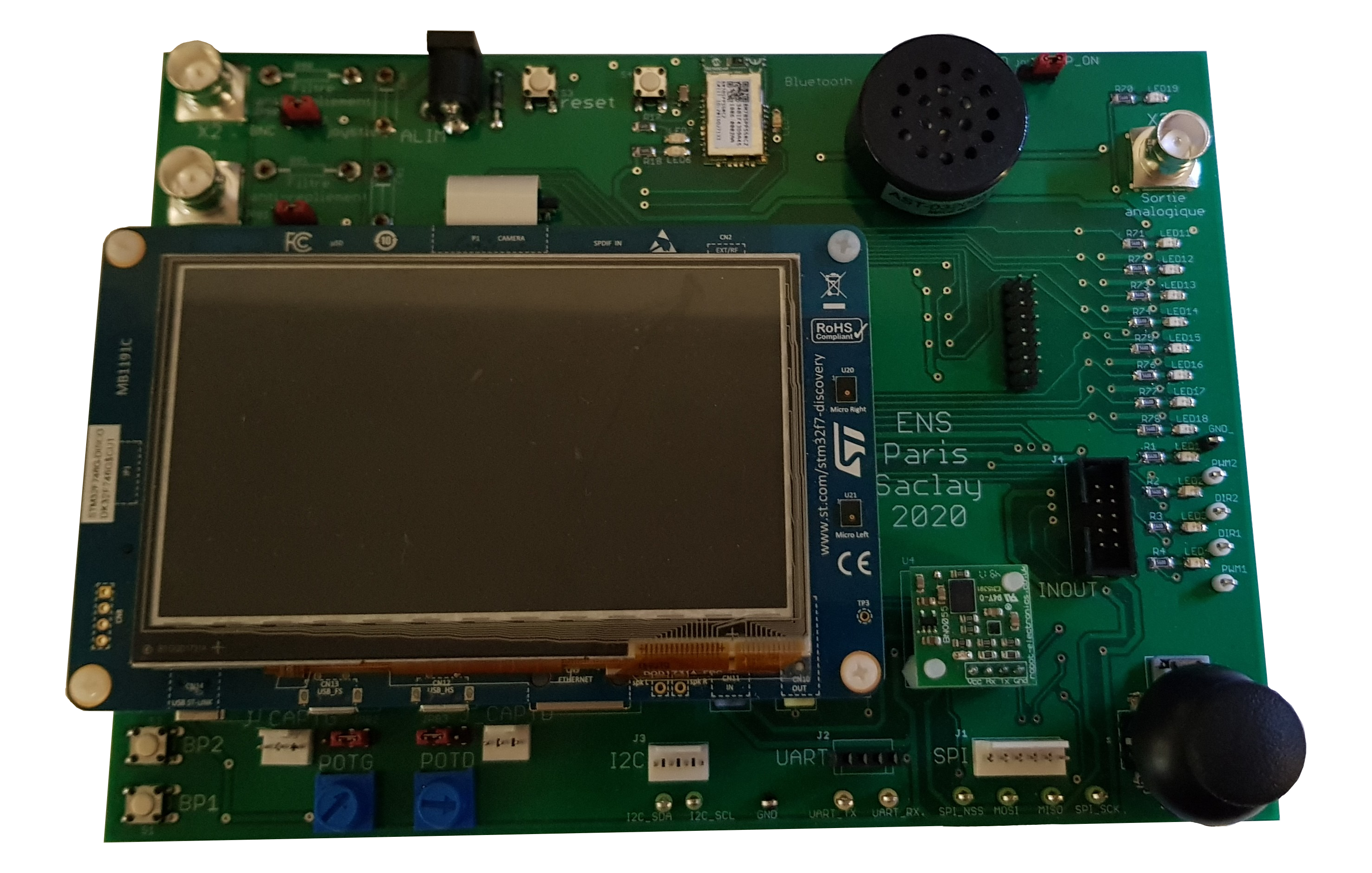 Carte de développement